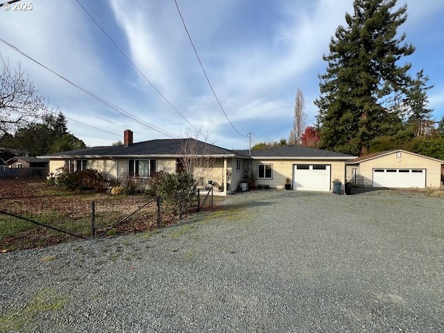 1627 MAPLE ST - RMLS #494980751